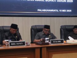 Paripurna DPRD) Kabupaten Sukabumi Agenda Penyampaian Nota Penjelasan Bupati Atas Raperda